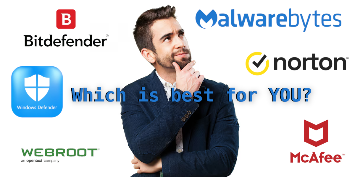 Choosing the Right Antivirus: What Actually Works?