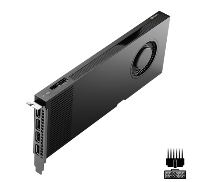 Milwaukee PC - PNY NVIDIA RTX 4000 Ada 20GB - GDDR6, PCIe4.0, 4xDP, 6144 CUDA, 192 Tensor, 48 RT Cores