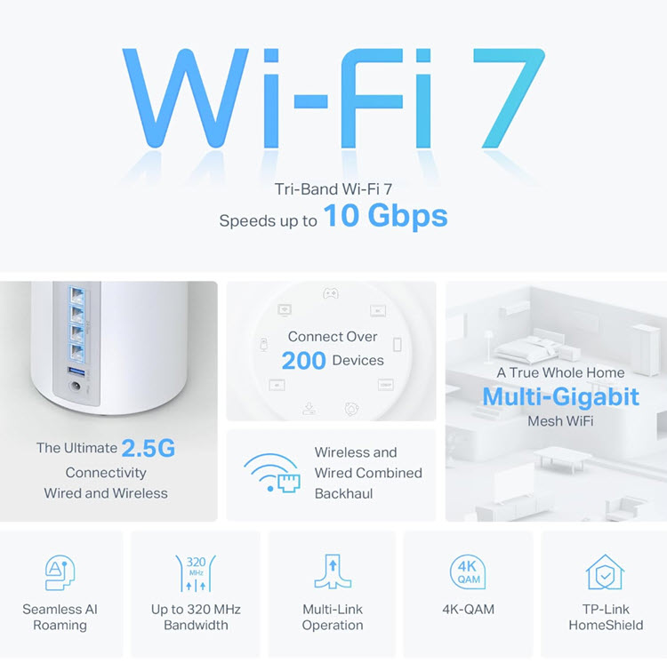 Milwaukee PC - TP-Link BE10000 Whole Home Mesh Wi-Fi 7 System -Tri-Band, 320MHz, 6GHz.4x2.5Gbps, MLO